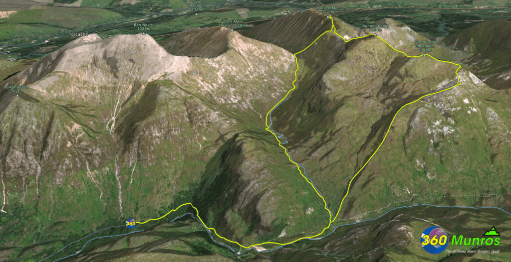 Aonach Beag & Aonach Mòr 3D photo of route