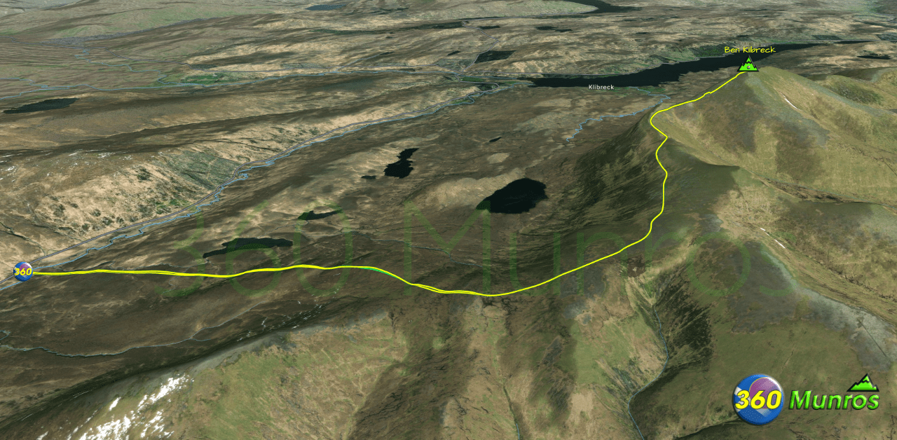 Ben Kilbreck line route