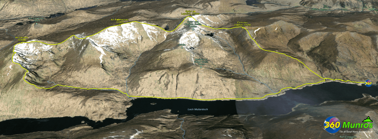 North Loch Mullardoch Munros 3D route photo